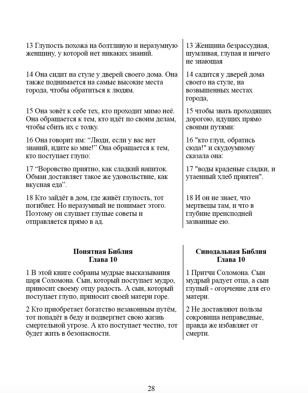 Книга Притч. Понятная Библия на современном языке. Расширенный перевод с параллельным текстом Синодальной Библии.