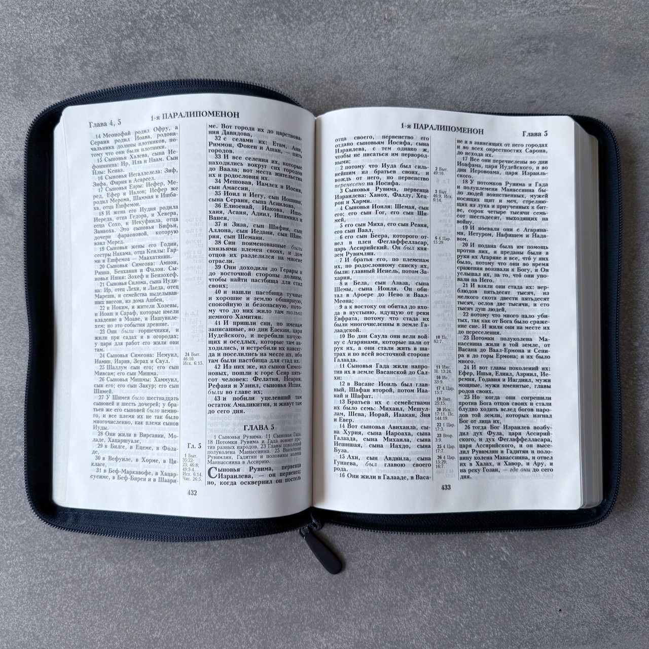 Библия 076z код 25076-31, дизайн "Библия с вензелем", кожаный переплет на молнии,  цвет темно-синий, размер 170x240 мм